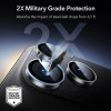 ESR Armorite fotoaparato objektyvo apsauga, skirta Apple iPhone 14 Pro / 14 Pro Max / 15 Pro / 15 Pro Max / 16 Pro / 16 Pro Max / 17 Pro / 17 Pro Max, permatoma (ESR932)