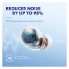 Anker Soundcore Space A40 belaidės ausinės su triukšmo slopinimu, Bluetooth 5.2, LDAC, IPX4, baltos