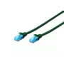 Assmann DIGITUS CAT 5e U/UTP Patch Laidas, 0,5 m, pilkas