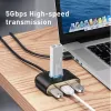Baseus Square Round USB Adapter USB 3.0 / 3x USB 2.0 / 1m