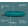 Beurer HK 77 Heaty Celestial Green šildoma pagalvėlė su laido gaubtu (20078)