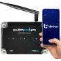 BLEBOX switchBoxT PRO išmanusis Wi-Fi jungiklis su temperatūros jutiklio įėjimu