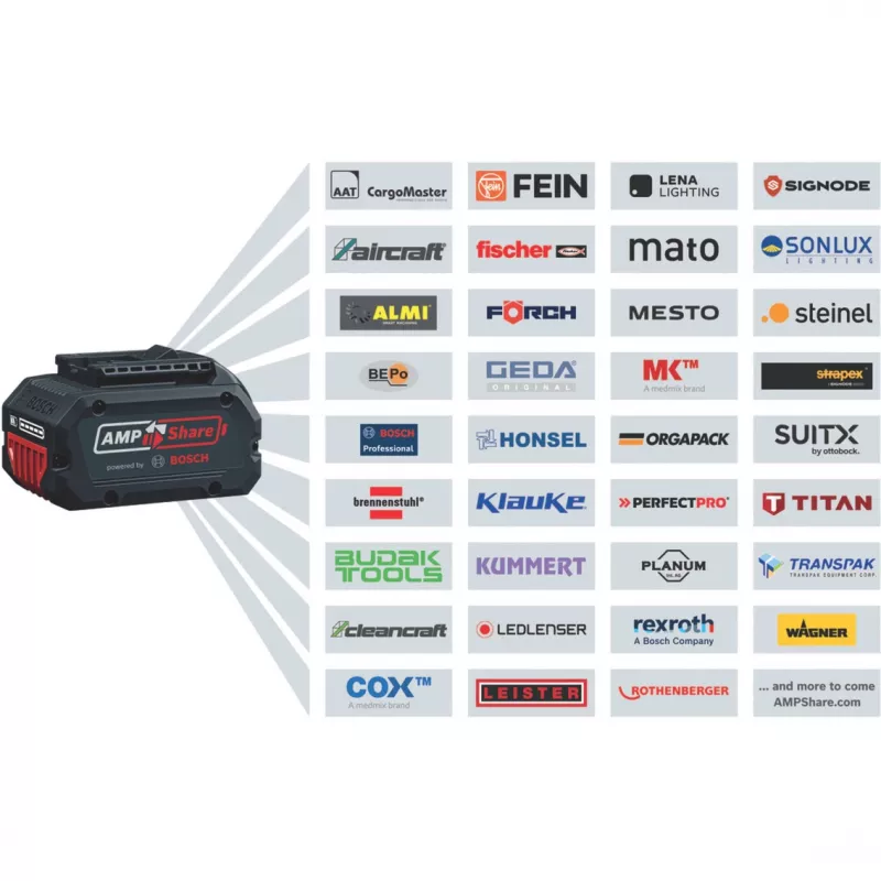 BOSCH POWERTOOLS L-BOXX Įdėklas pjūklui GSA 18V-280 (Juodas, skirtas L-BOXX 238)