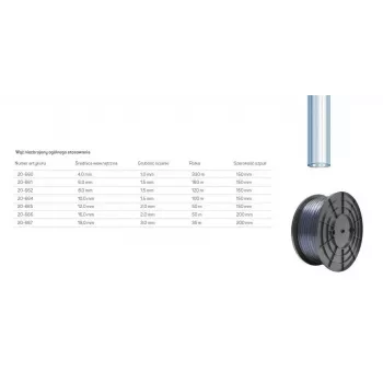 CELLFAST General Purpose Hose 19.0x3.0 35m PL B / On Stand