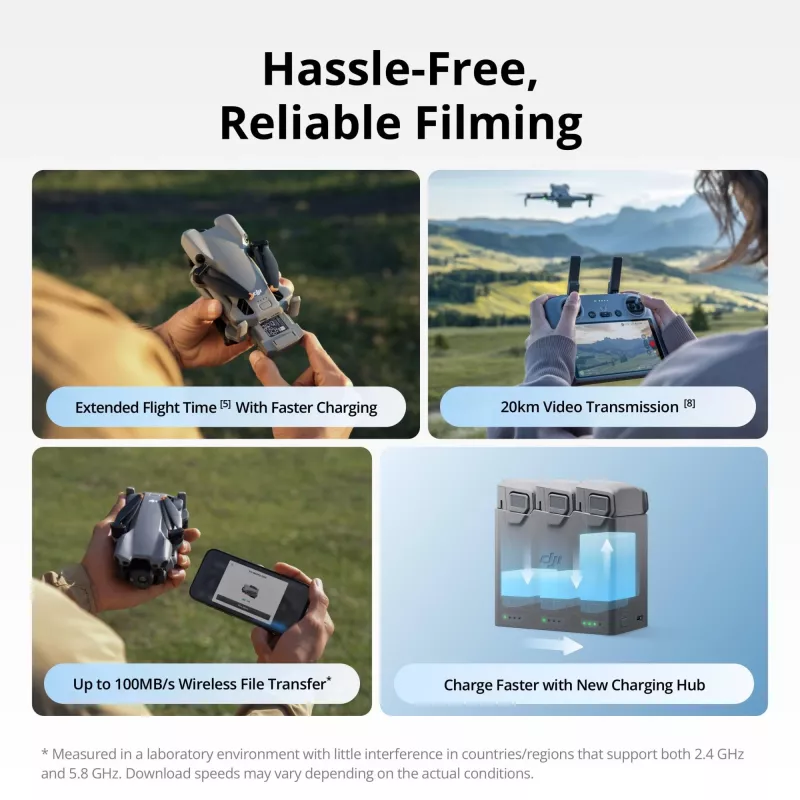 DJI Mini 5 Pro Fly More Combo Plus su DJI RC 2