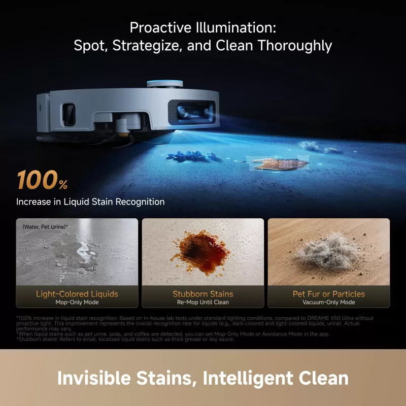 Dreame X60 Pro Ultra Complete White robotas dulkių siurblys su įkrovimo stotele ir priedais