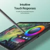 Dux Ducis NAAD Paper Like Screen Protector, skirta Samsung Galaxy Tab S9 (11 colių) - matinė PET plėvelė