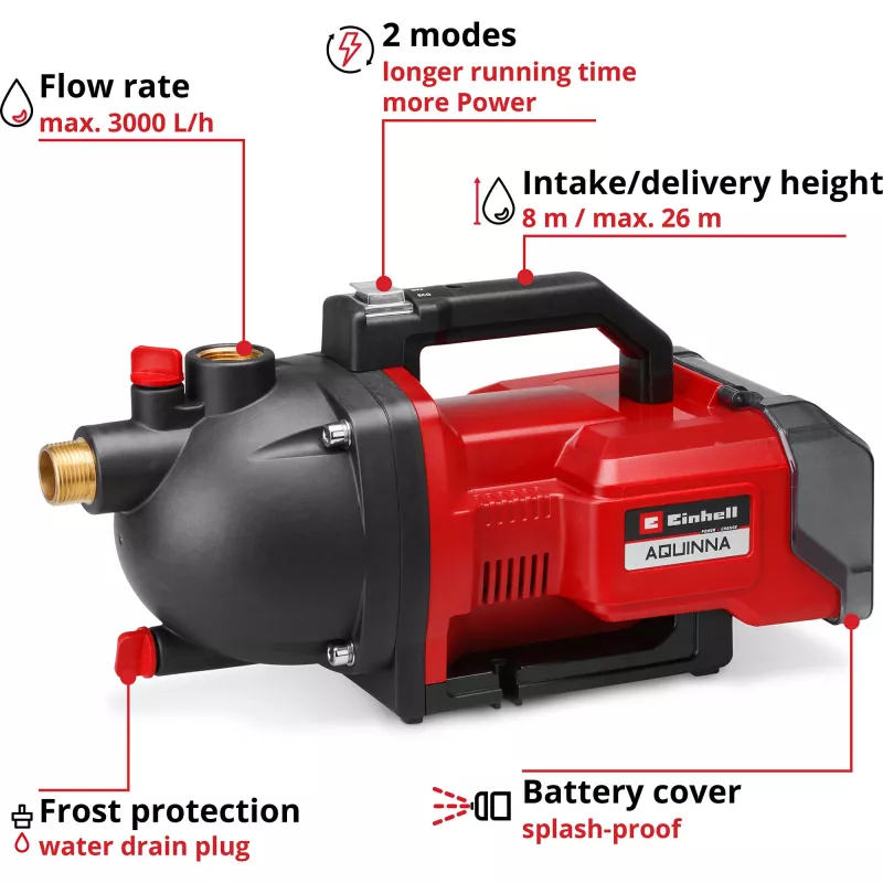 Einhell AQUINNA 36/30 Set belaidis sodo siurblys 3000 l/h 26 m (4180401)