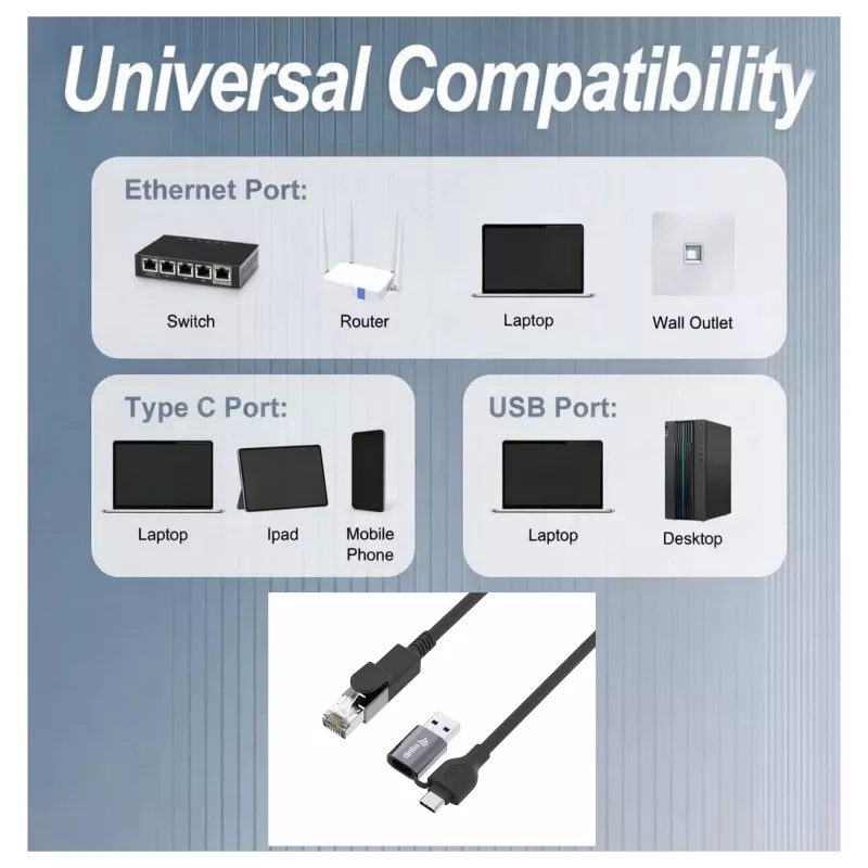 Equip Gigabit USB-C / USB-A į RJ45 Ethernet adapteris – juodas
