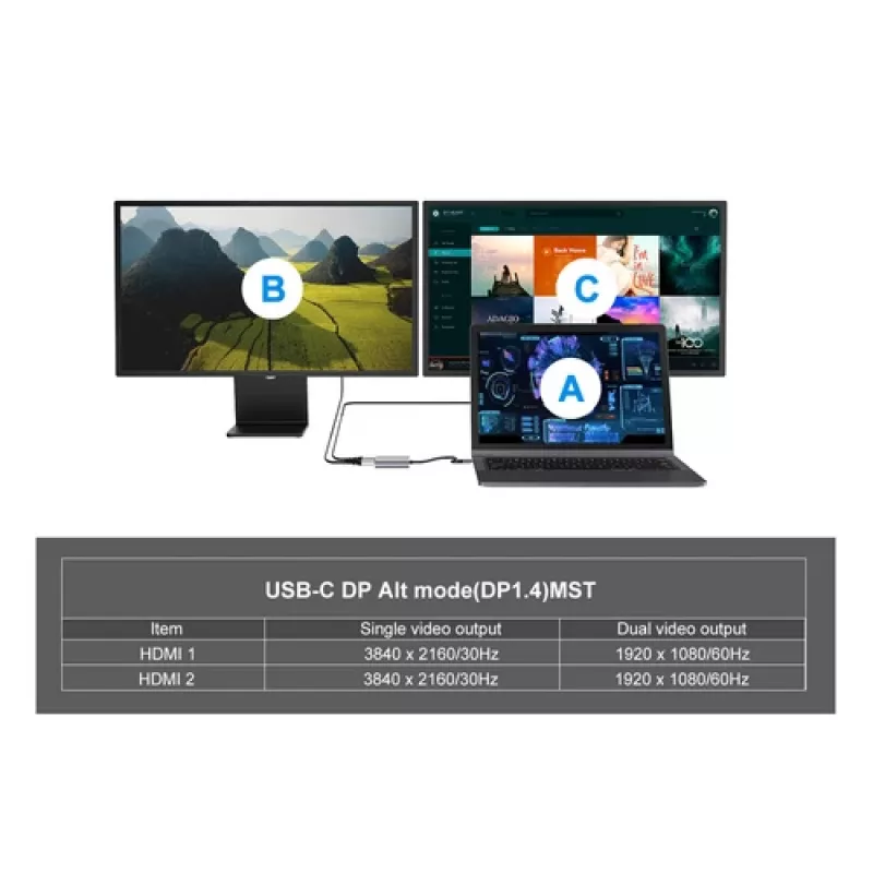 EQUIP USB-C 4-in-1 dvigubo HDMI adapteris su 100W PD, 4K MST, aliuminio korpusu