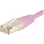 EXERTIS CONNECT CAT.6 S/FTP PiMF tinklo kabelis, rožinis, 1,0 m, plonas snagless boot, LSZH 854480