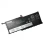 EXTRA DIGITAL atsarginė baterija, skirta Lenovo ThinkPad X1 Carbon / X1 Yoga – 3290 mAh, 50 Wh, 15.2 V, ličio jonų
