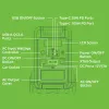 Gizzu Hero Ultra Plus 3840Wh UPS nešiojama elektrinė