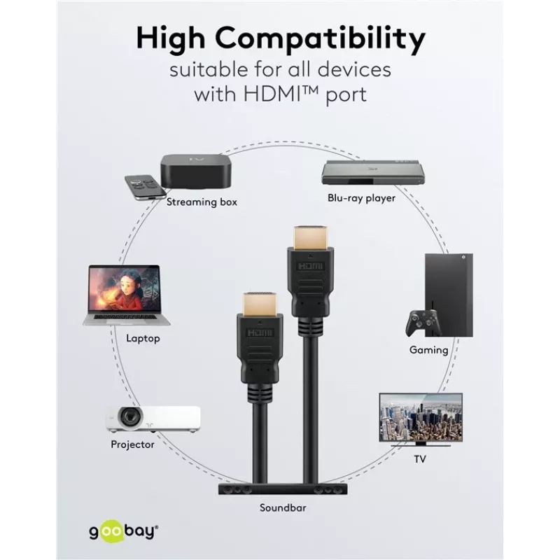 Goobay 80105 Soft High-Speed HDMI laidas su Ethernet – 5 m, juodas