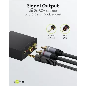 Goobay skaitmeninio į analoginį garso keitiklis 192 kHz 58493