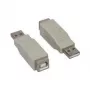 Good Connections USB 2.0 adapteris Type-A tėjinis į Type-B lizdinis, 480 Mbps, juodas (USB-AMBF)