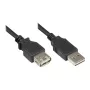 Good Connections USB 2.0 prailginimo laidas EASY, A tipas (vyriškas) į A tipą (moteriškas), juodas, 0,5 m