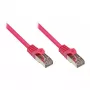 GoodConnections Alcasa Cat.5e SF/UTP RJ-45 Patch Cable 0,15 m Gold