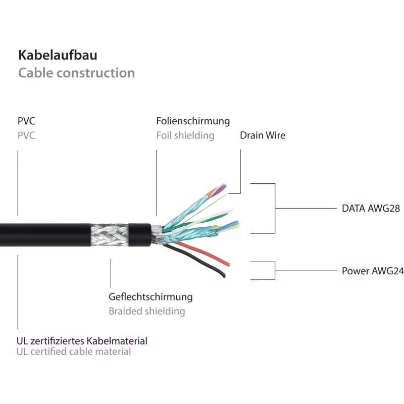 GoodConnections Alcasa UK30P-AMB-005S USB 3.2 Gen 1 kabelis, USB-A į Micro-B, 0,5 m, juodas