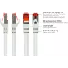 GoodConnections RNS® Cat.6 S/FTP PiMF tinklo kabelis su fiksatoriumi, baltas, 25m 8060-250W