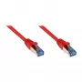 GoodConnections RNS® Cat.6A S/FTP 10 m tinklo laidas su apsauga nuo užkabinimo, raudonas, be halogenų