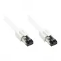 GoodConnections RNS® Cat.8.1 S/FTP Patch Cable, PiMF, LSZH, 2000MHz, 40Gbit/s, White, 0,5m