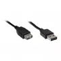GoodConnections USB 2.0 prailginimo laidas - Type-A kištukas į lizdą, 1,8 m, juodas (2511-EU02)