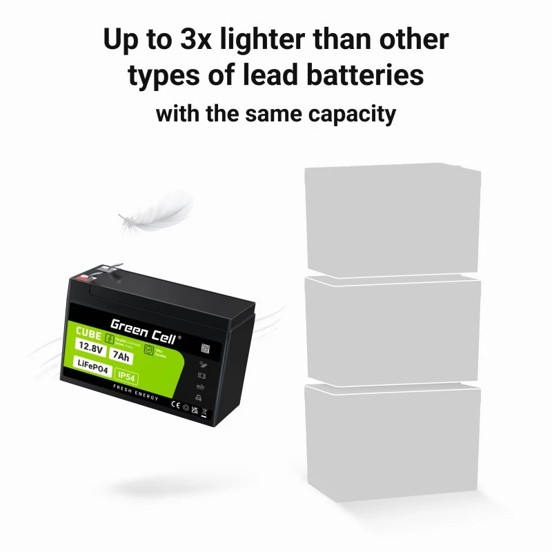 Green Cell LFPGC12V7AH UPS baterija LiFePO4 12.8 V 7 Ah