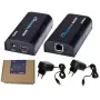 HDMI / IP Signal Converter SPH-HIPV4 Multicast Kit