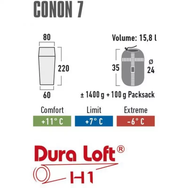High Peak CONON 7 Self-Inflating Sleeping Mat - 198x63x7 cm - 4-Season - R-Value 6,0 - 1,4 kg