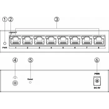Hikvision DS-3E1508-EI(V2) 8 prievadų Gigabit išmanusis valdomas PoE+ jungiklis