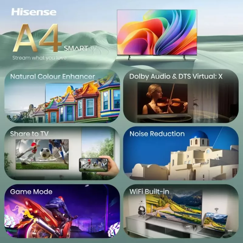 Hisense 32A4S 32 colių (80 cm) Full HD išmanusis televizorius