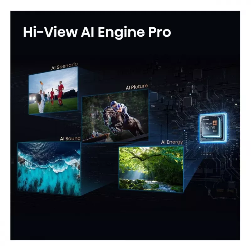 HISENSE 75 colių 4K Ultra HD Smart TV (DLED, VIDAA U5.0, HDR10, Dolby Vision, 60Hz, 8ms, 3 HDMI, 2 USB, LAN, Wi-Fi, Bluetooth, VESA 400x400, 25.5kg)