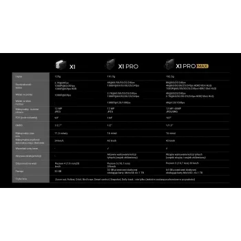 HoverAir X1 Dronas - Combo Plus Retail - Juodas