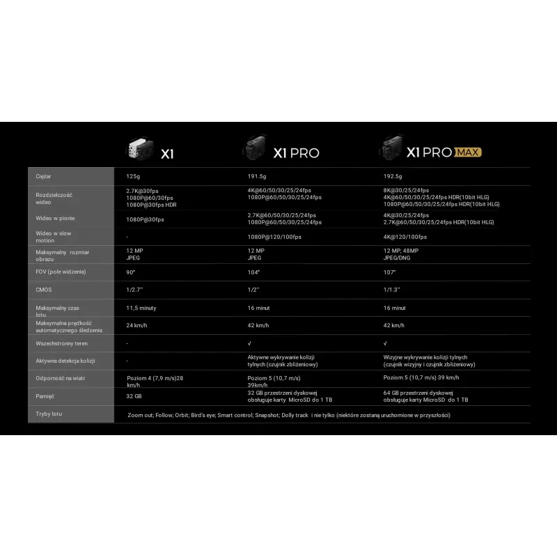HoverAir X1 Dronas - Combo Plus Retail - Juodas