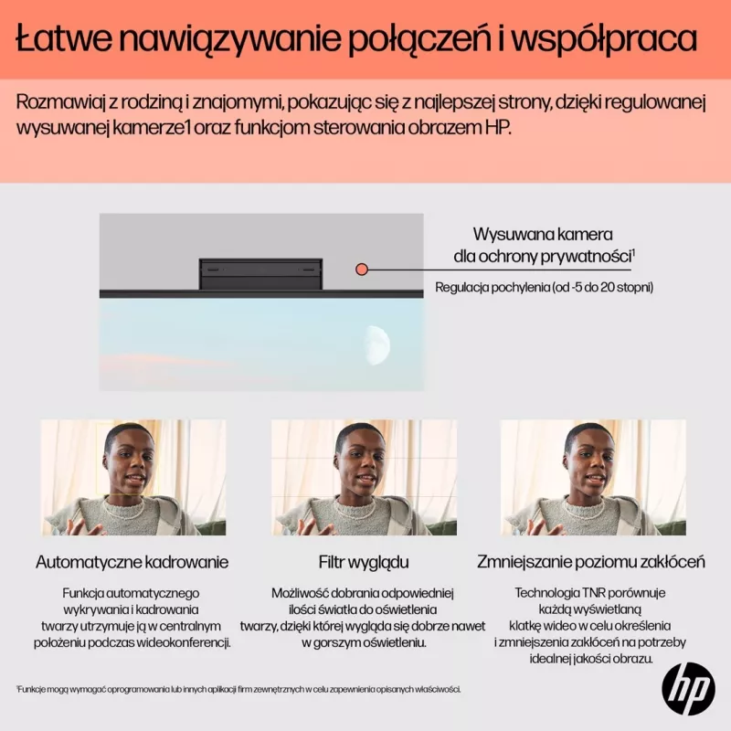 HP 24-cr0332nw AMD Ryzen 7 7730U 23,8 inch Full HD All-in-One PC, 16GB DDR4, 512GB SSD, Windows 11 Home, Wi-Fi 6, White