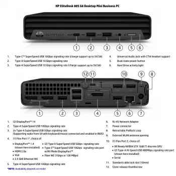 HP EliteDesk 805 G6 Desktop Mini | AMD Ryzen 5 PRO 4650GE | 16GB RAM | 256GB SSD | Windows 11 Pro (Atnaujintas B klasė)