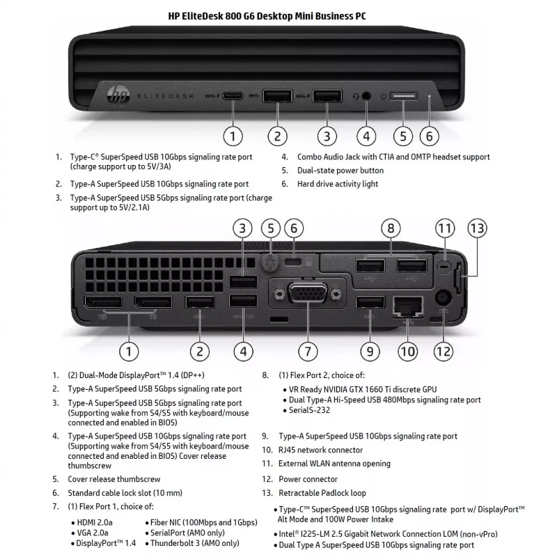 HP Renewed Grade A EliteDesk 800 G6 Desktop Mini kompiuteris - Intel Core i5-10500, 8GB DDR4, 256GB SSD, Intel UHD Graphics 630, Windows 11 Pro
