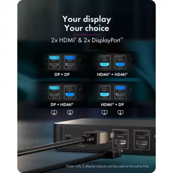 ICY BOX Heart Dock 2255 11-in-1 dokų stotelė, DisplayLink DL-6950, 2x HDMI/DP 4K@60Hz, 96W Power Delivery, Gigabit LAN, USB-C/A 10Gbps
