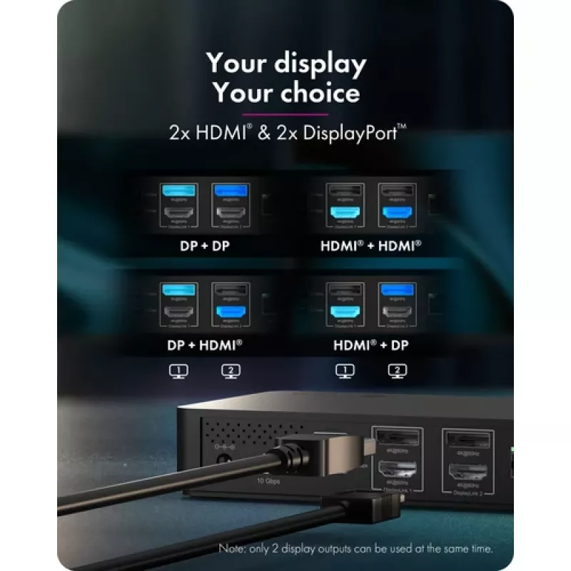 ICY BOX Heart Dock 2255 11-in-1 dokų stotelė, DisplayLink DL-6950, 2x HDMI/DP 4K@60Hz, 96W Power Delivery, Gigabit LAN, USB-C/A 10Gbps