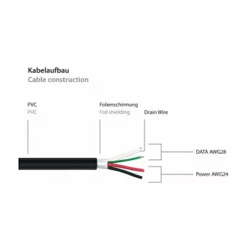 Kabelmeister USB 2.0 ilginimo laidas, Type-A kištukas į skydelyje montuojamą Type-A lizdą, 1 m, juodos spalvos