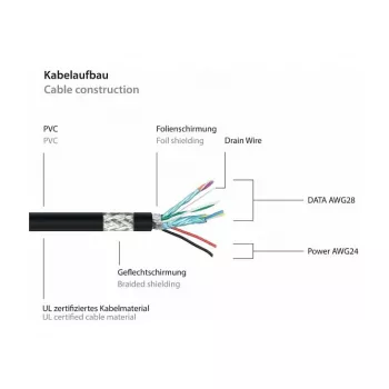 Kabelmeister USB 3.0 prailginimo laidas - 3m, juodas, Type-A kištukas į lizdą, UL sertifikuotas