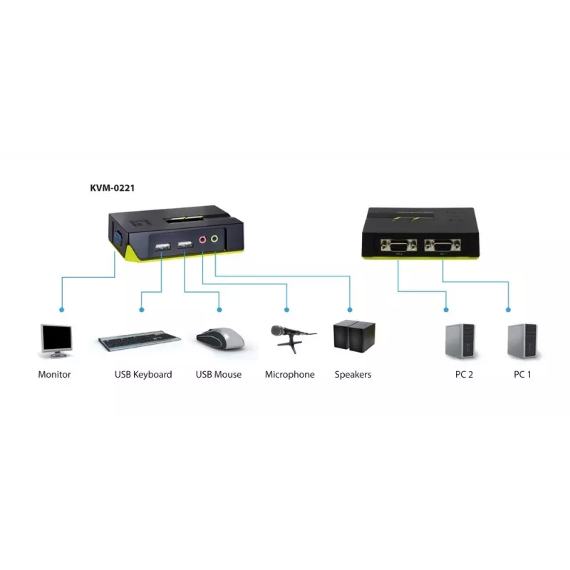 LevelOne KVM-0221 pilkas KVM komutatorius su garso funkcija, 2x USB-A