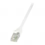 LogiLink EconLine Cat.6 U/UTP Patch kabelis, RJ45, 1.5m, baltas