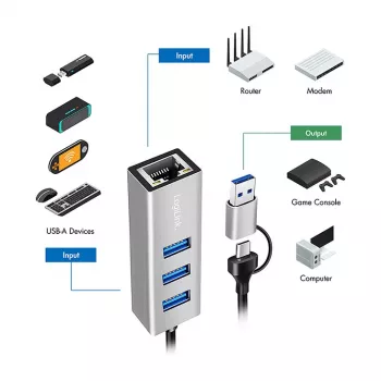 Logilink UA0440 USB 3.2 Gen 1 3-Port Hub su Gigabit Ethernet adapteriu, USB-C ir USB-A jungtimi, aliuminio korpusas