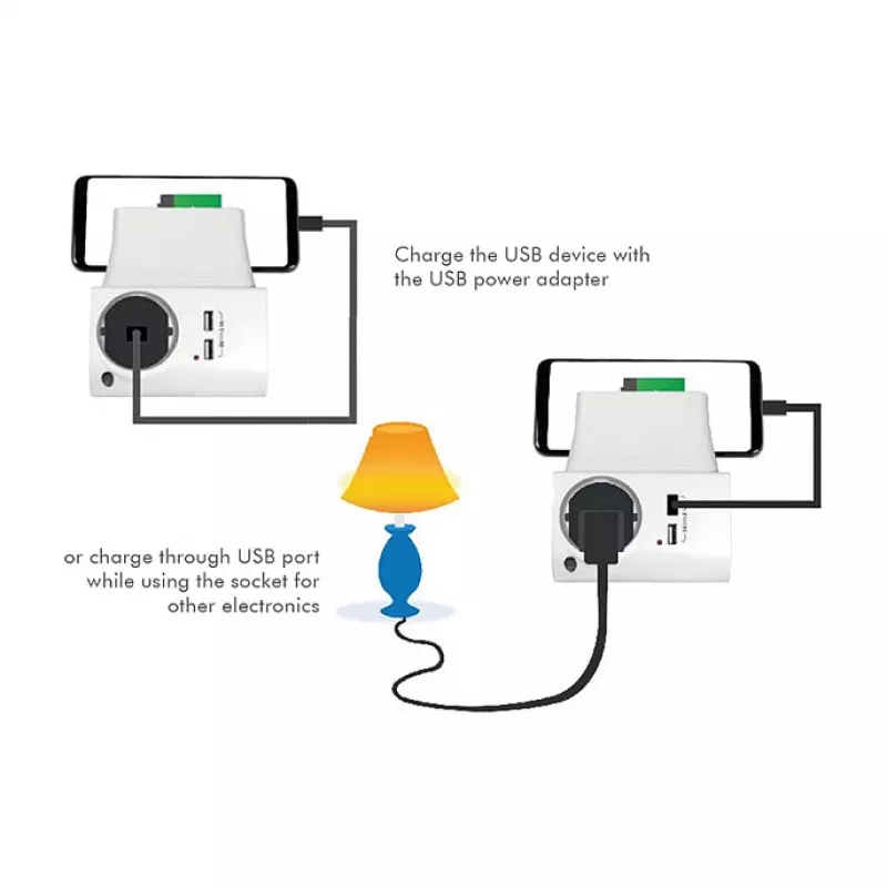 LogiLink USB-A sieninis įkroviklis 10.5W 2 prievadai su įkrovimo stoveliu, baltas