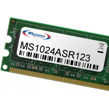MEMORYSOLUTION MS1024ASR123 1GB DDR2-667 PC2-5300U CL5 240-pin DIMM darbalaukio kompiuterio atminties modulis