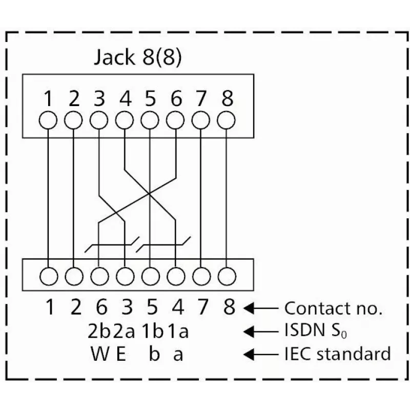 METZ CONNECT BTR UAE 25x8(8) Cat.6 ekranuotas pach panelis, 25 prievadų, 1U, šviesiai pilkas 130887-E