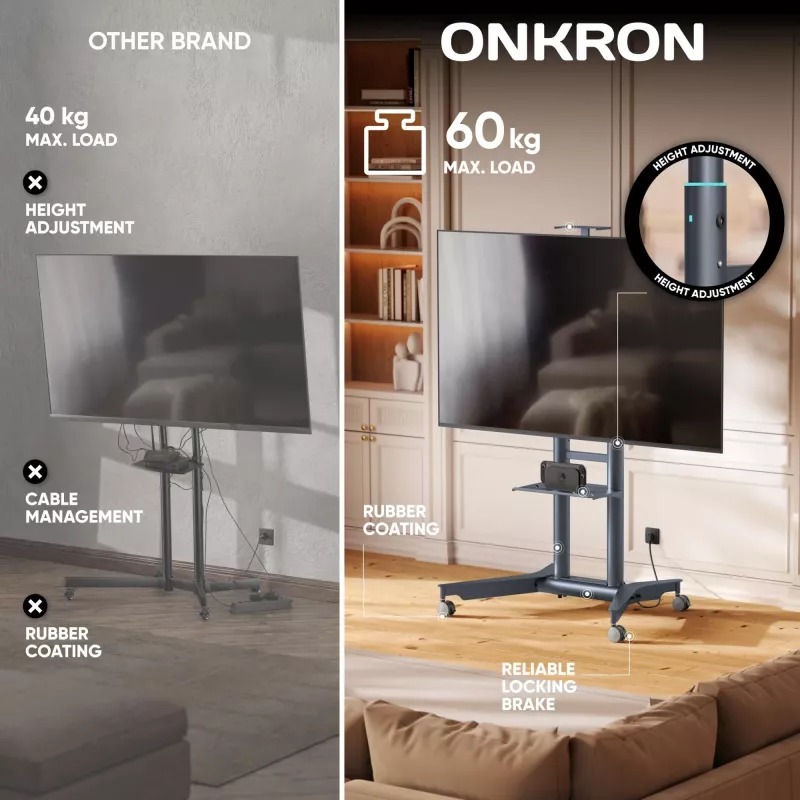 ONKRON TS1571-G Mobilus TV stovas 32–75 colių televizoriams, 50 kg, grafitas, reguliuojamas aukštis