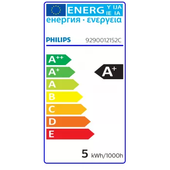 Philips CorePro LEDspot GU10 4.6W 50W atitikmuo 2700K šilta balta 36° LED prožektorius, 5 vnt.